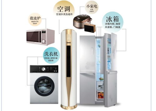 70后合肥创业年入近4亿,tcl 美的供应商冲击北交所上市